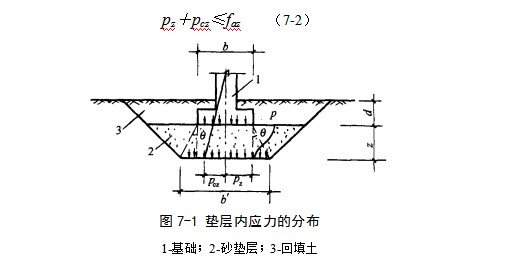 排湖风景区地基处理
